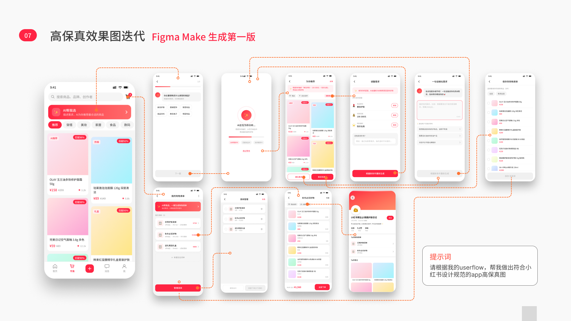 Figma Make 生成第一版:从市集主页到问卷、推荐、清单和结算的高保真流程