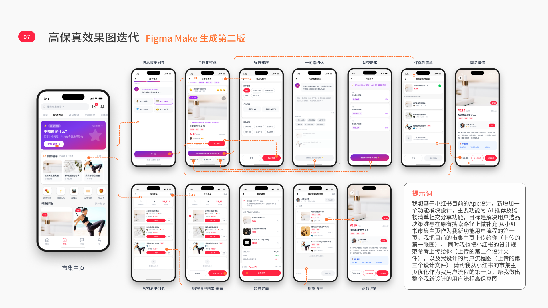 Figma Make 生成第二版:帮选、筛选、清单和商品详情的高保真流程